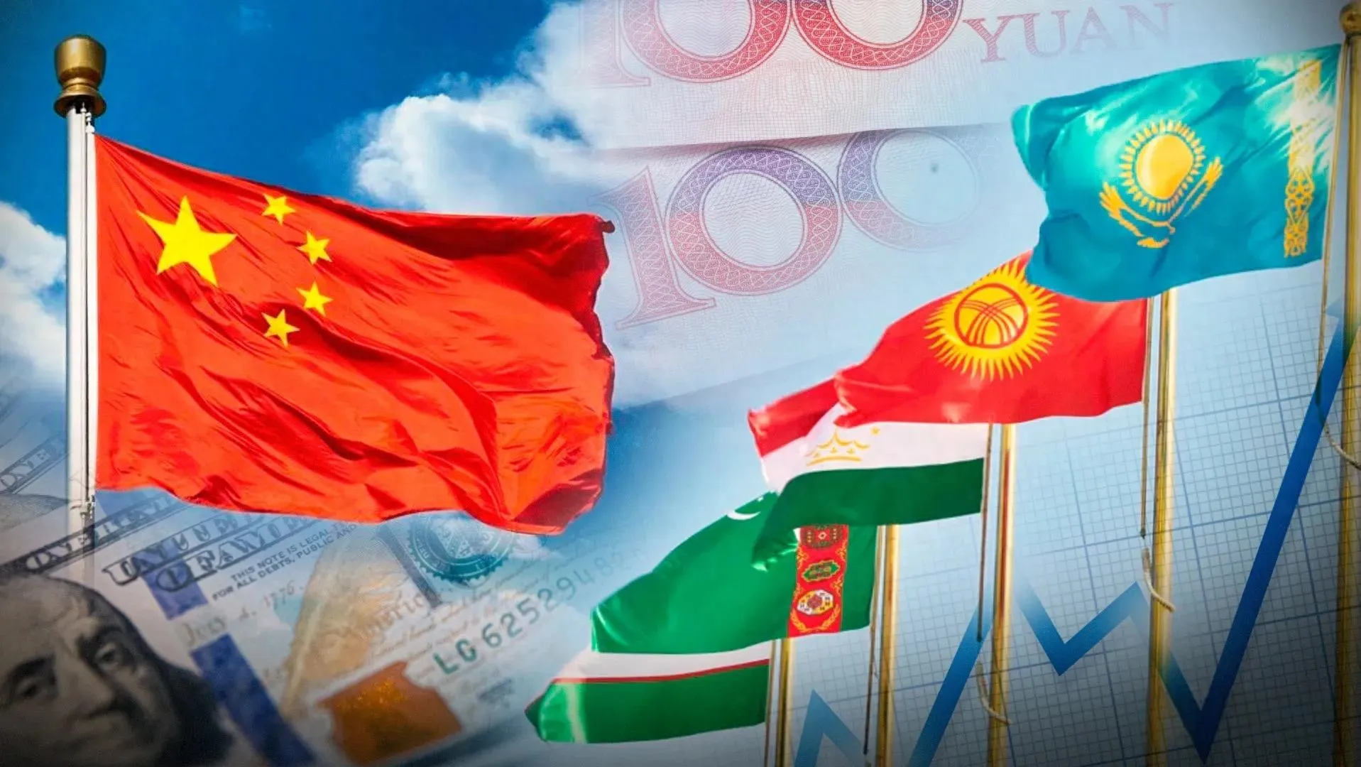 建议收藏：一文读懂中亚五国核心城市与主导产业