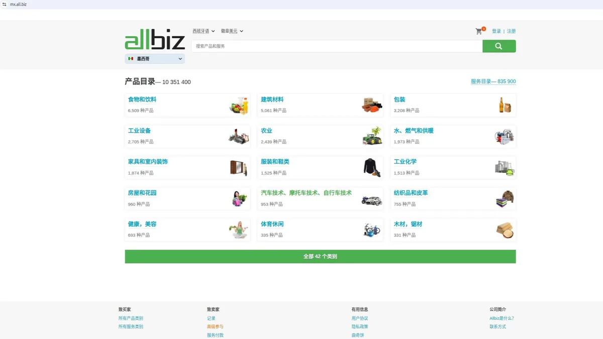 如何挖掘墨西哥市场潜力?这15个本土名录帮你精准找客户