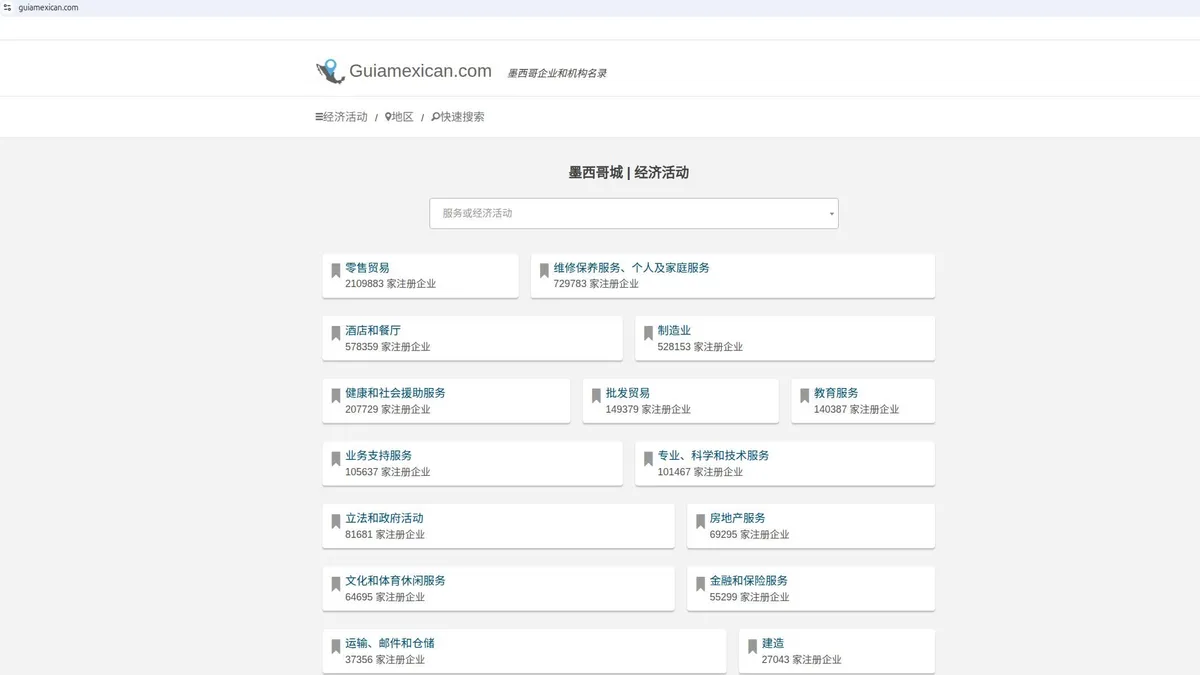 如何挖掘墨西哥市场潜力?这15个本土名录帮你精准找客户