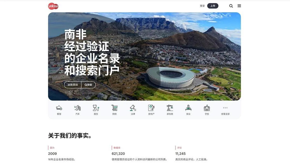 一国三首都,南非市场该如何开发?
