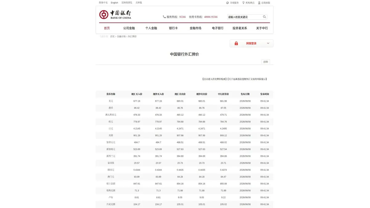 建议收藏:20个外贸高频实用工具合集
