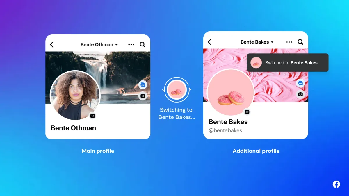 为什么你的 Facebook 找不到客户?看这篇就够了