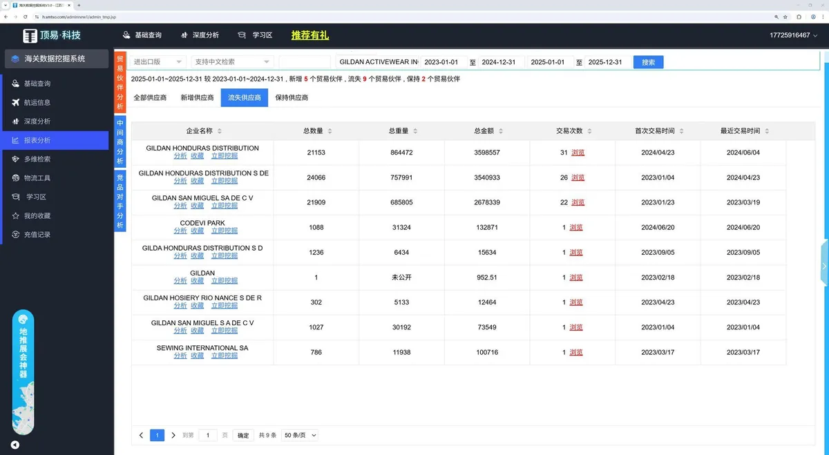 一国三首都,南非市场该如何开发?