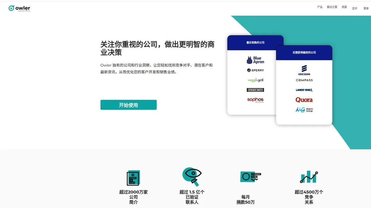 建议收藏:20个外贸高频实用工具合集