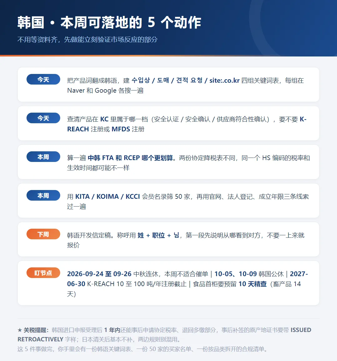本周可落地的 5 个动作:建韩语关键词表、查 KC 档次、比较中韩 FTA 与 RCEP、筛 50 家名单、定稿韩语开发信,附关税提醒