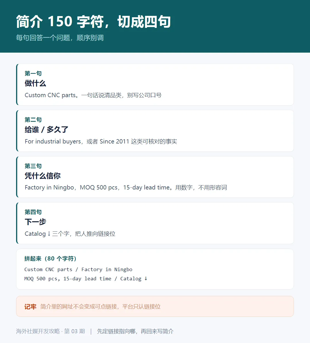 Instagram 简介 150 字符四句结构:做什么、给谁、凭什么信、下一步
