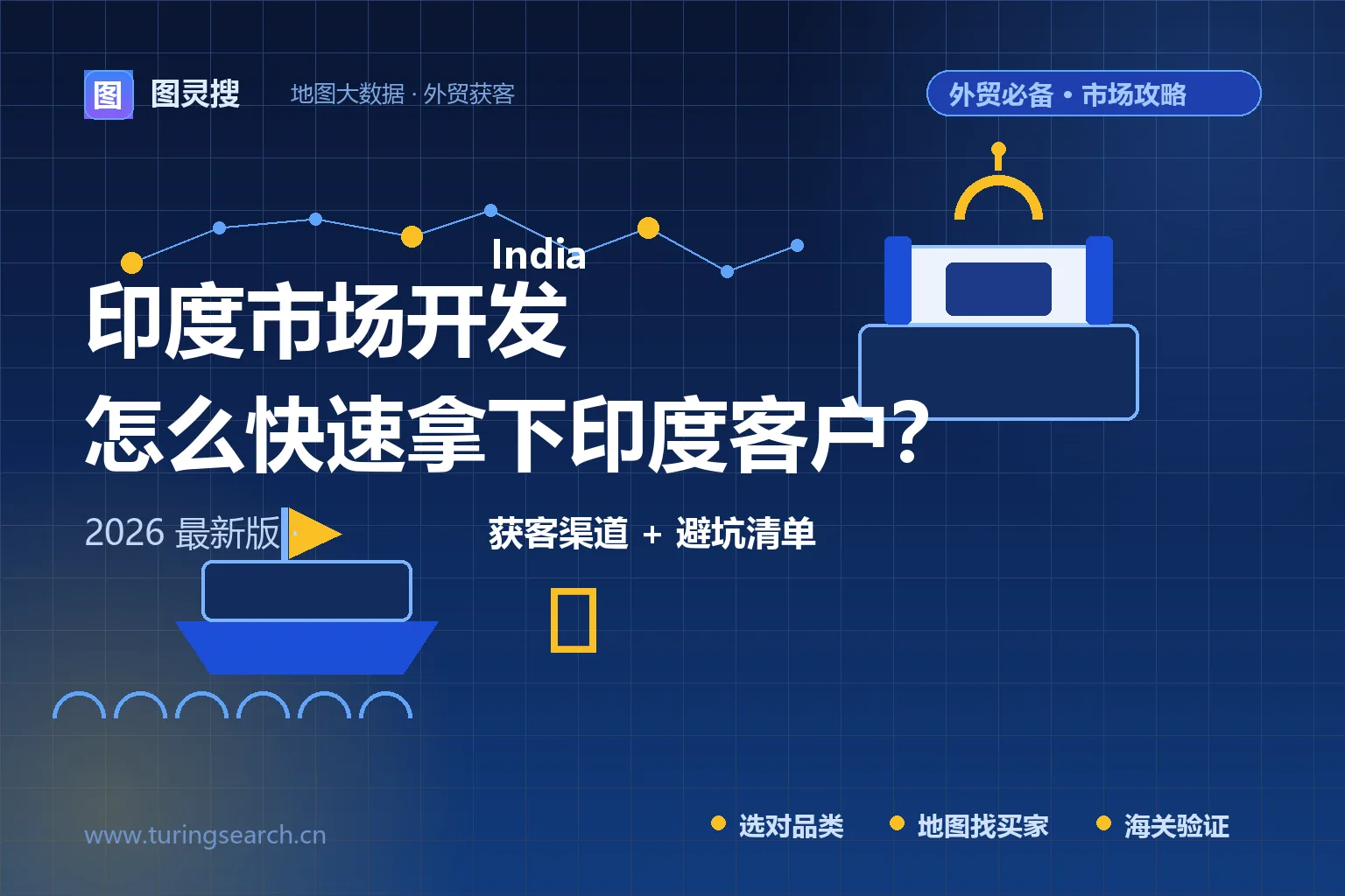 2026印度市场开发攻略：外贸人怎么开发印度客户（附获客渠道+注意事项）