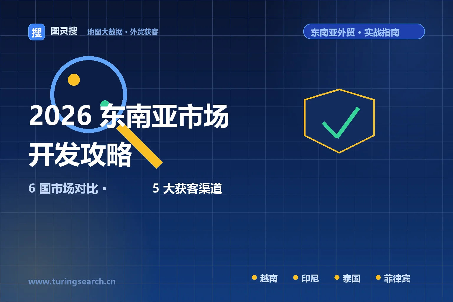 2026东南亚市场开发攻略：越南、印尼、泰国、菲律宾，外贸人怎么快速拿下东南亚客户