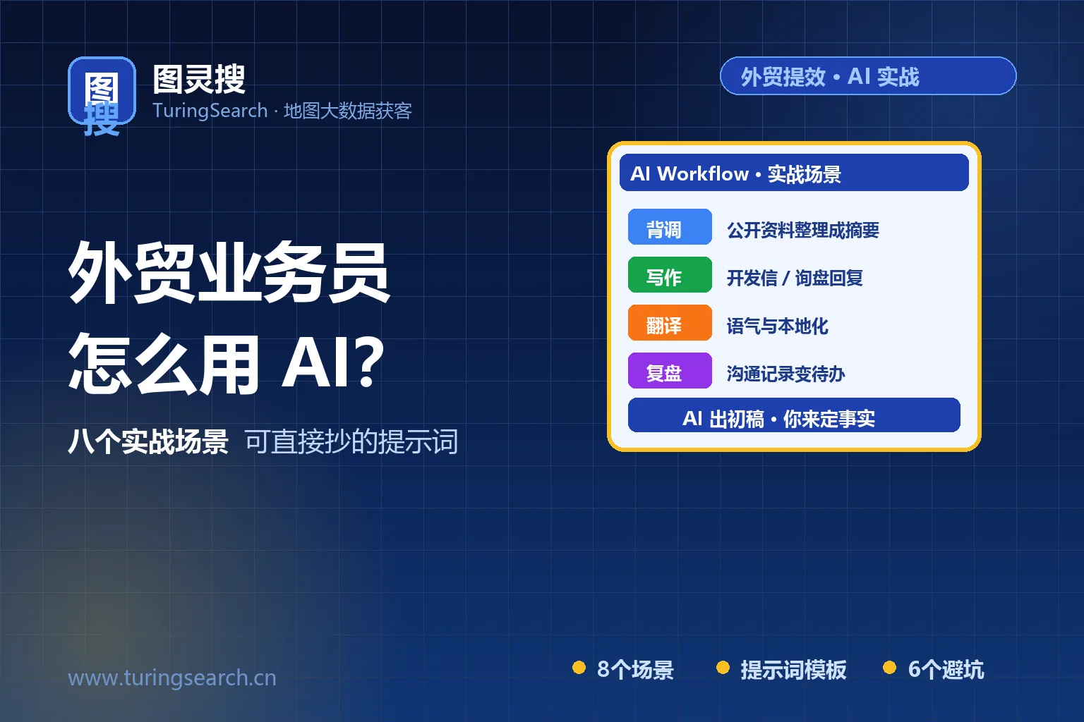 外贸业务员怎么用 AI 提效?8 个实战场景与可复制提示词(附 6 个避坑)