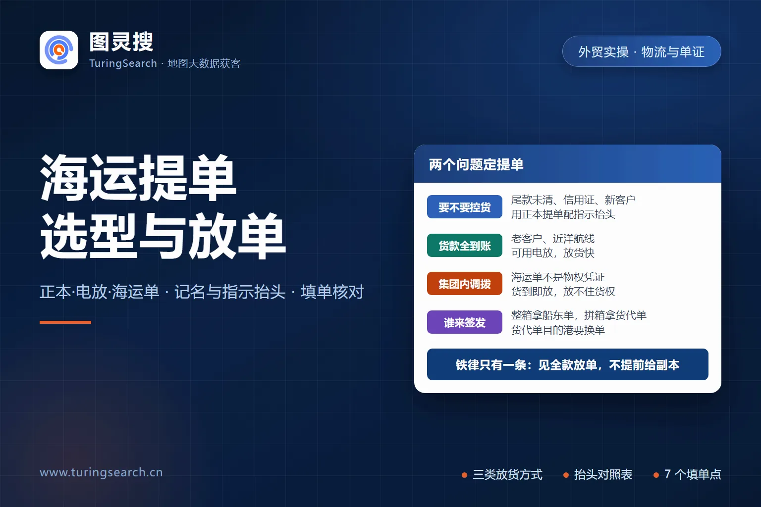 海运提单选型与放单纪律:正本提单、电放提单与海运单在货权、转让与放货速度上的差异,以及记名提单与指示提单的抬头选择
