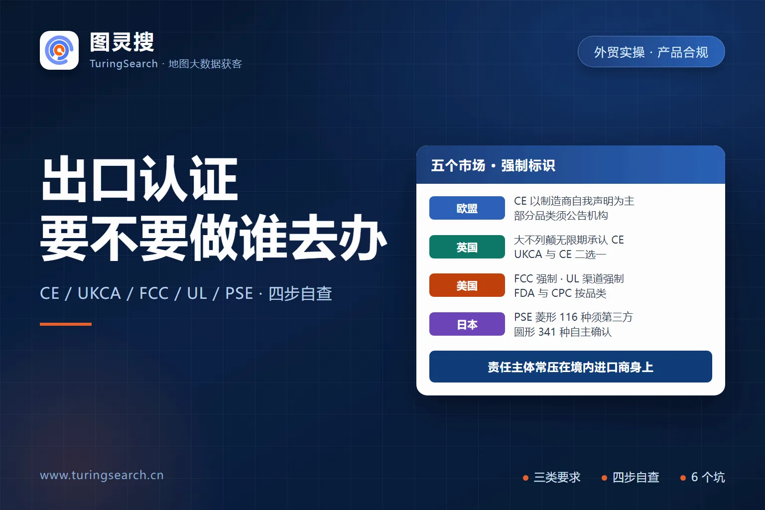 出口认证四步自查:CE 以自我声明为主、英国大不列颠无限期承认 CE、美国 FCC 强制 UL 渠道强制、日本 PSE 菱形与圆形之分