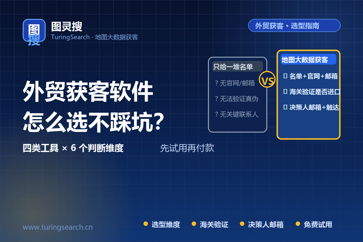 外贸获客软件怎么选？地图获客、海关数据、邮件营销工具横向对比