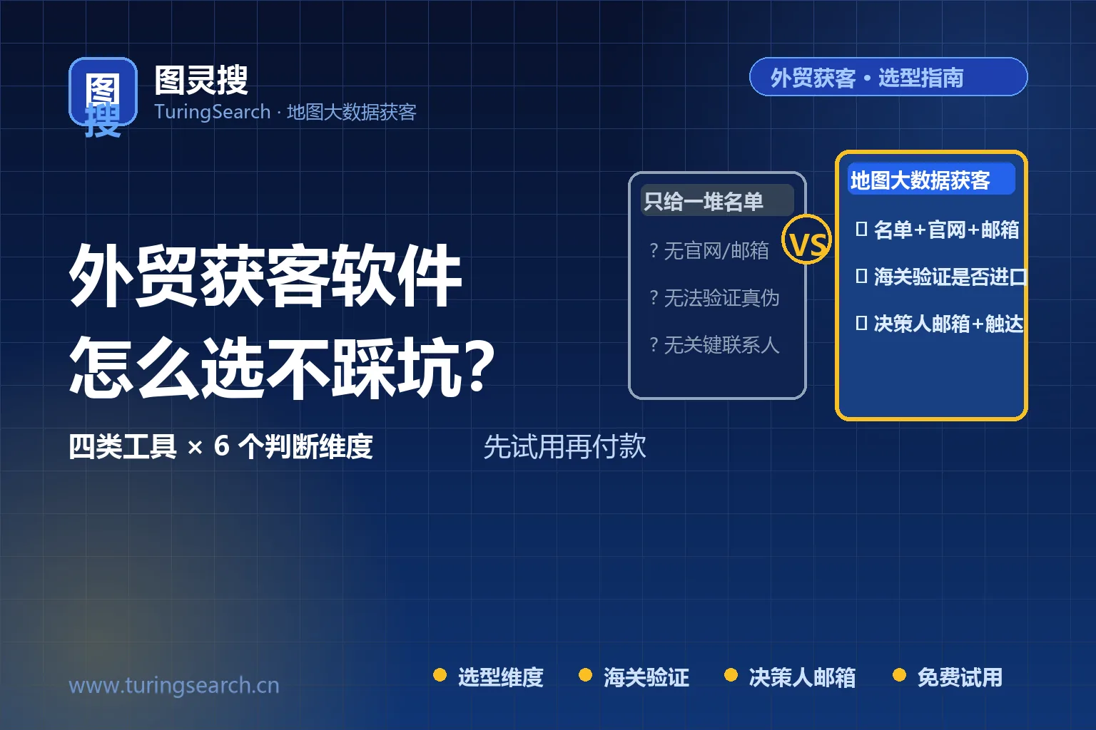 外贸获客软件怎么选？地图获客、海关数据、邮件营销工具横向对比