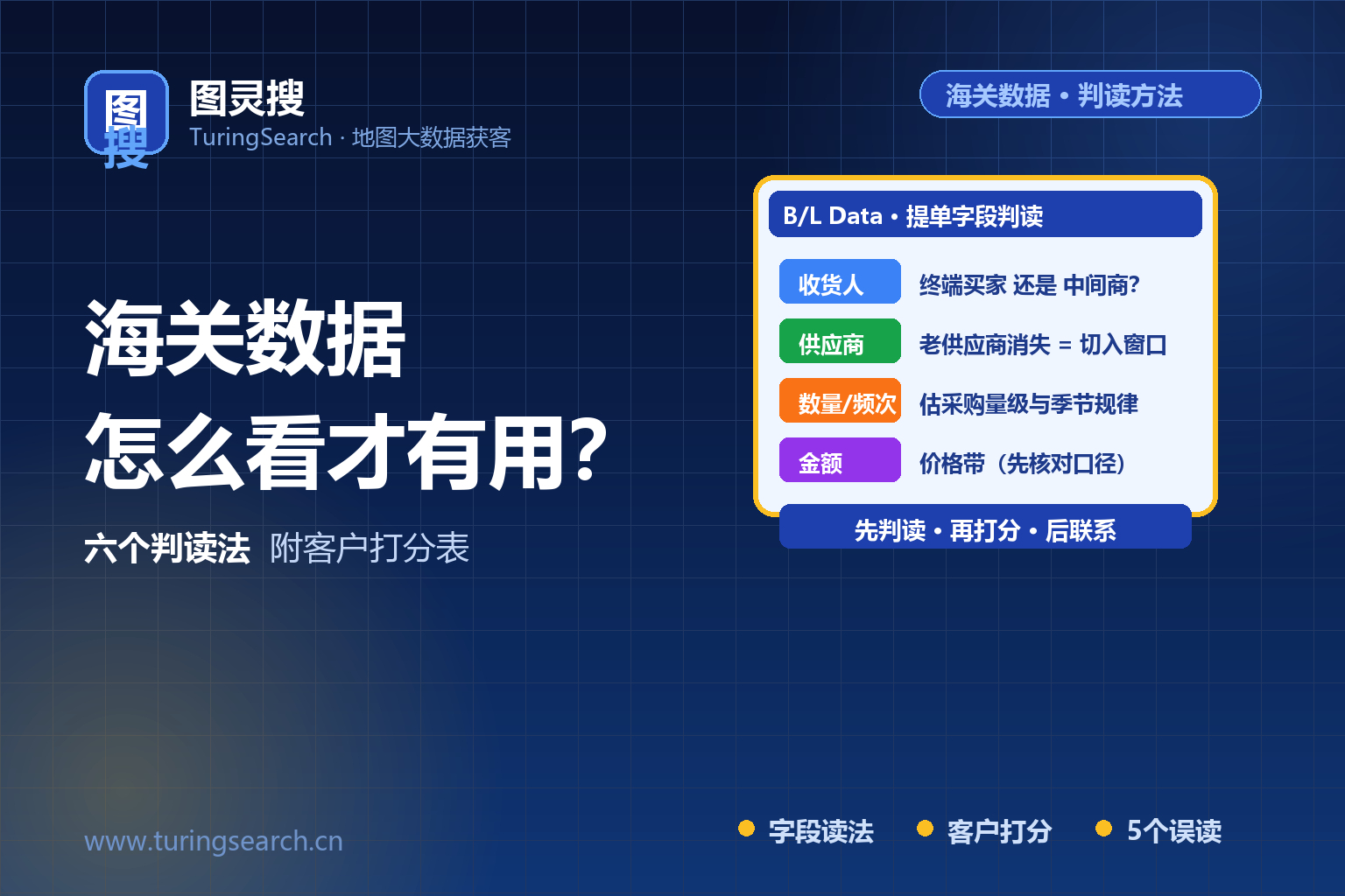 海关数据怎么看？采购商真伪、采购量级、换供应商信号的6个判读法（附5个常见误读）