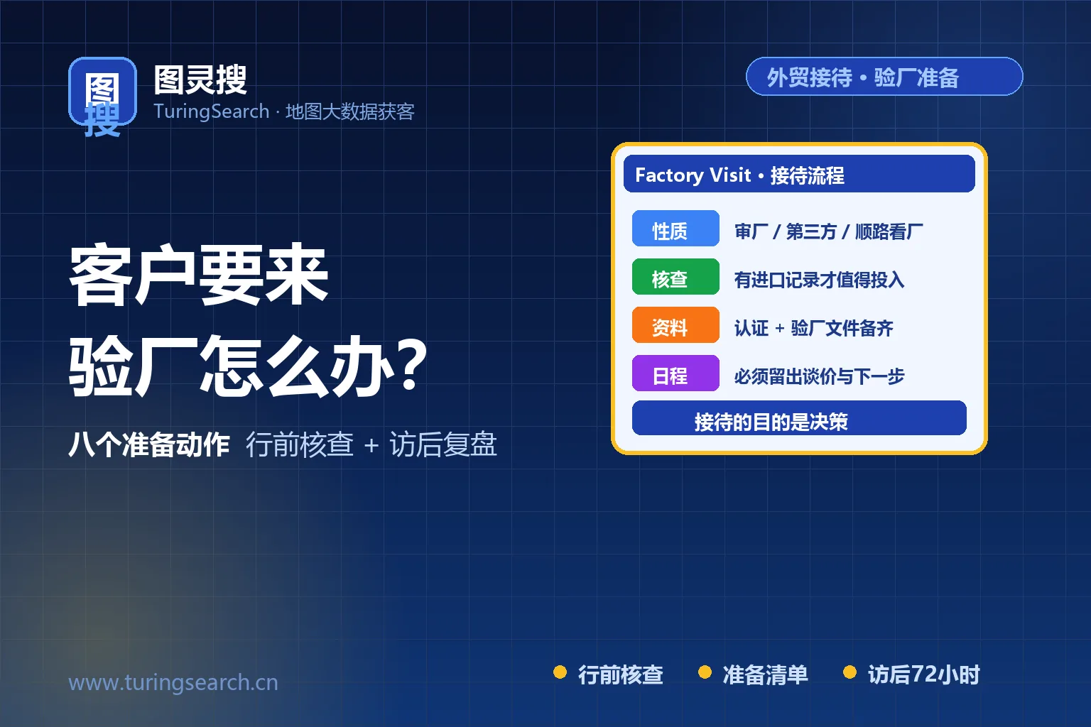 客户要来验厂/参观工厂怎么准备?从行前核查到访后复盘的8个动作(附准备清单)