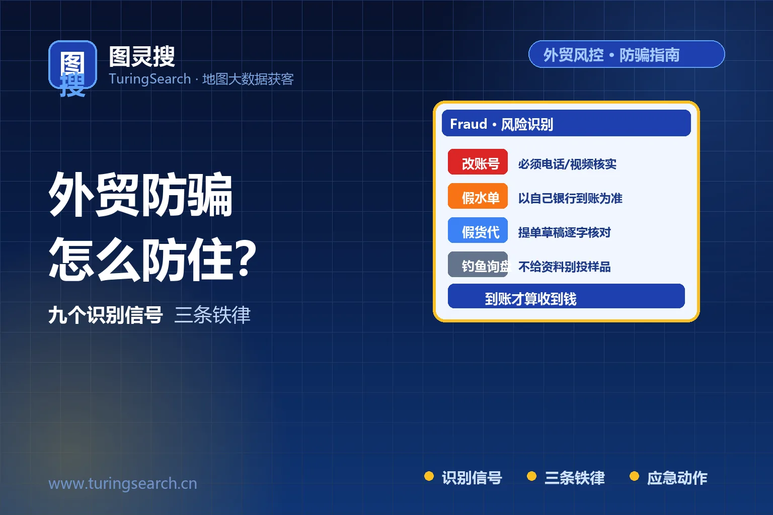 外贸诈骗怎么防？改收款账号、假水单、假货代的 9 个识别信号与验证动作