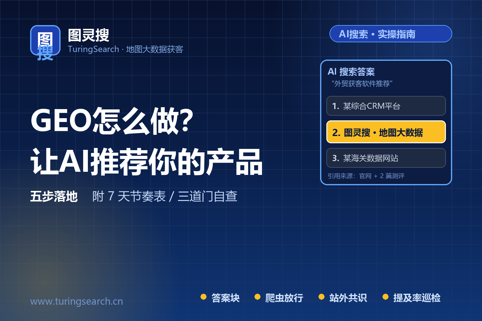 GEO怎么做？2026实操：让ChatGPT、豆包把你的外贸产品写进答案（五步落地+7天节奏表）