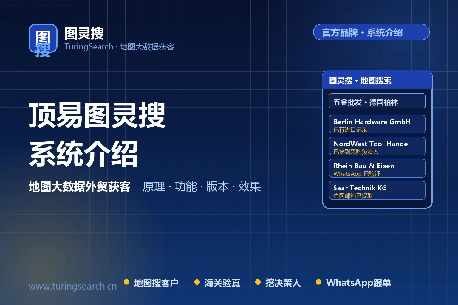 顶易图灵搜系统介绍——地图大数据外贸获客软件原理、功能、版本与效果