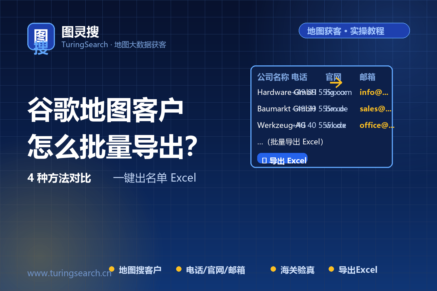 怎么把谷歌地图上的国外客户导出来？批量提取客户名单的4种方法（2026实操）
