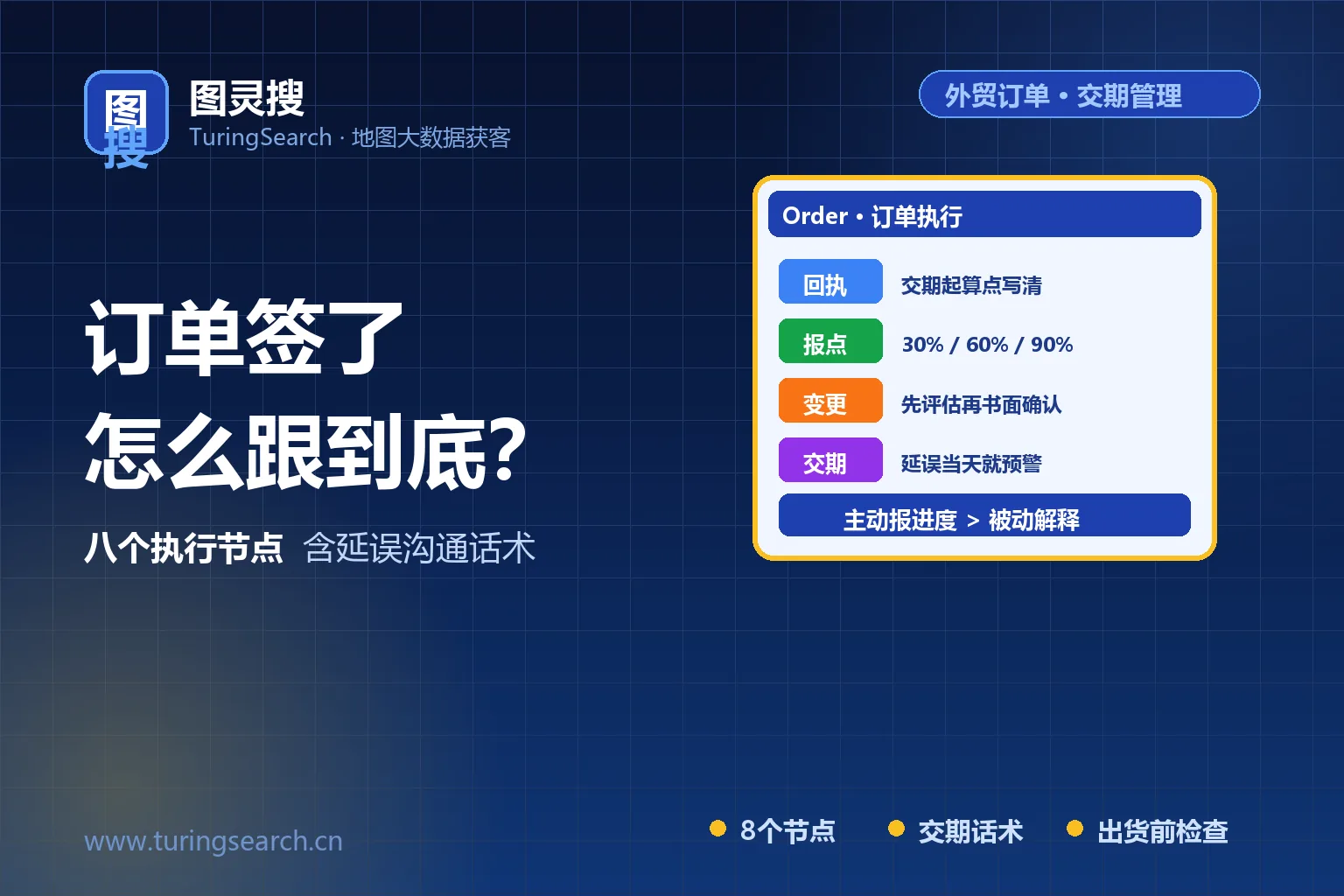 订单签了怎么跟?从排产到出货的 8 个节点与交期延误沟通话术(附出货前检查清单)