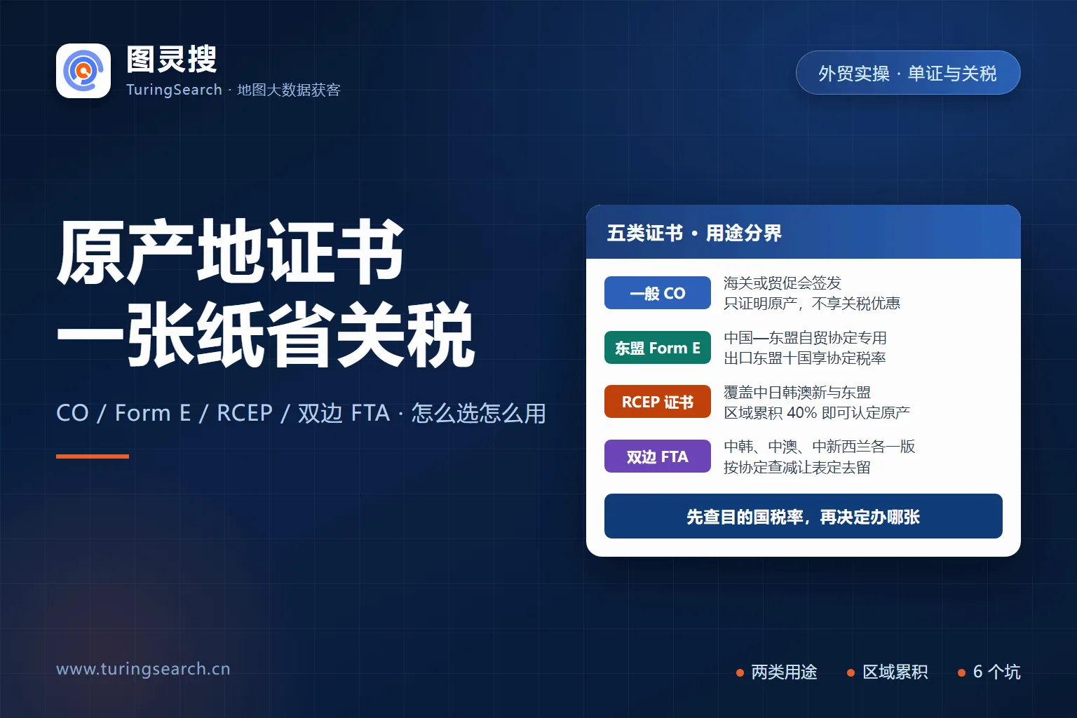 原产地证五类用途分界:一般 CO 只证明原产不享关税优惠、Form E 对中国东盟、RCEP 覆盖中日韩澳新与东盟十五方、双边 FTA 各自成证