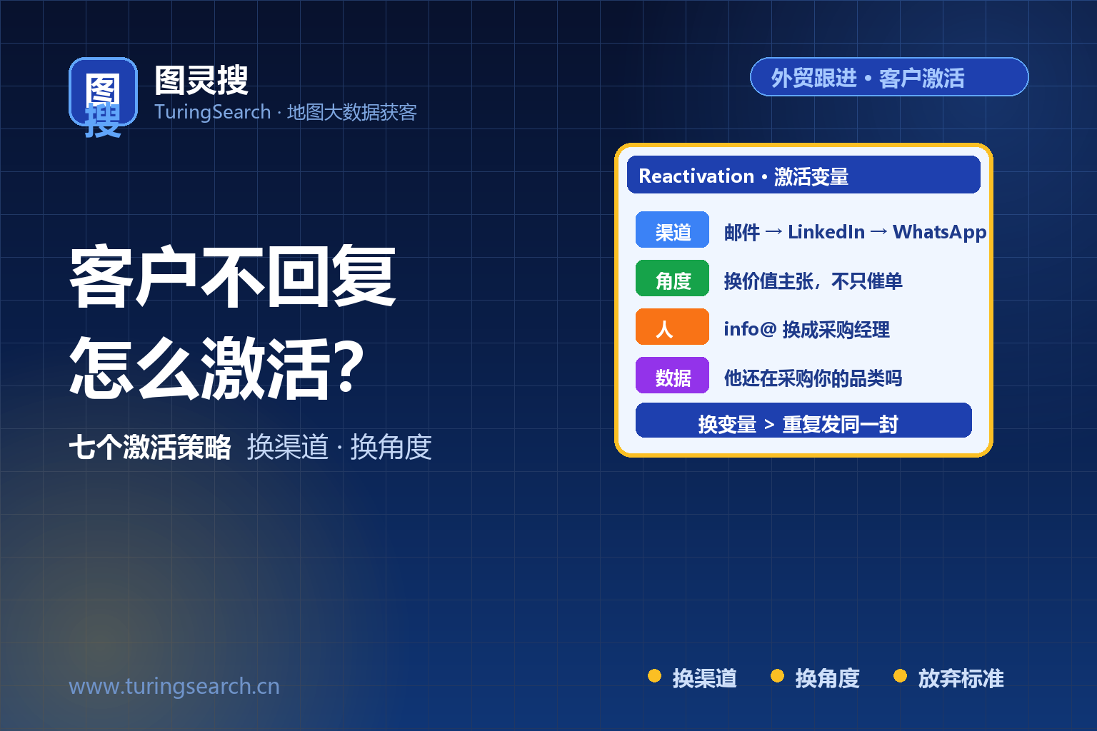客户不回复怎么办？开发信没回音的7个激活策略（附5条换角度英文话术）