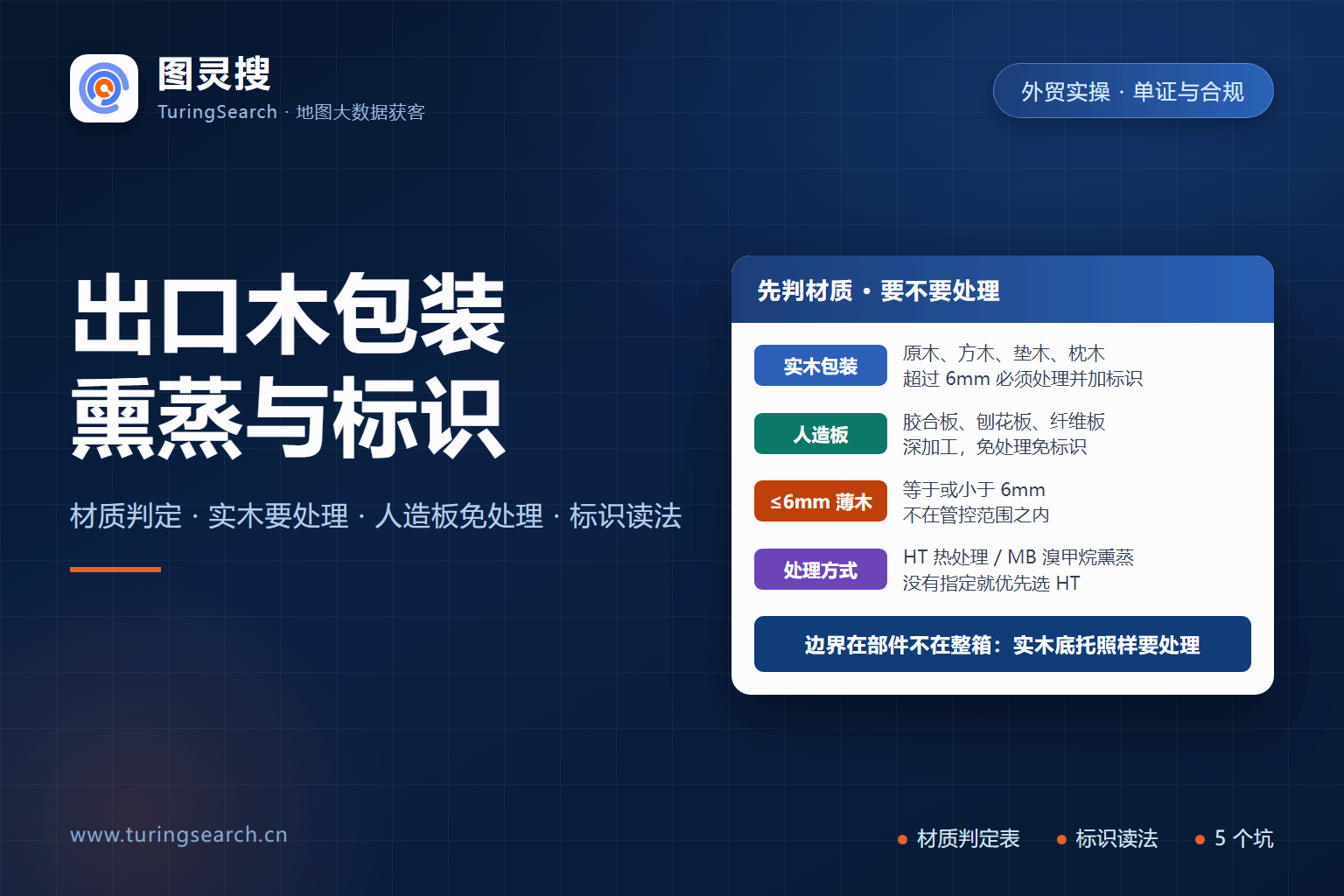出口木质包装判定：实木部件需除害处理并加施 IPPC 标识，胶合板等人造板与厚度不超过 6mm 的薄木可免处理