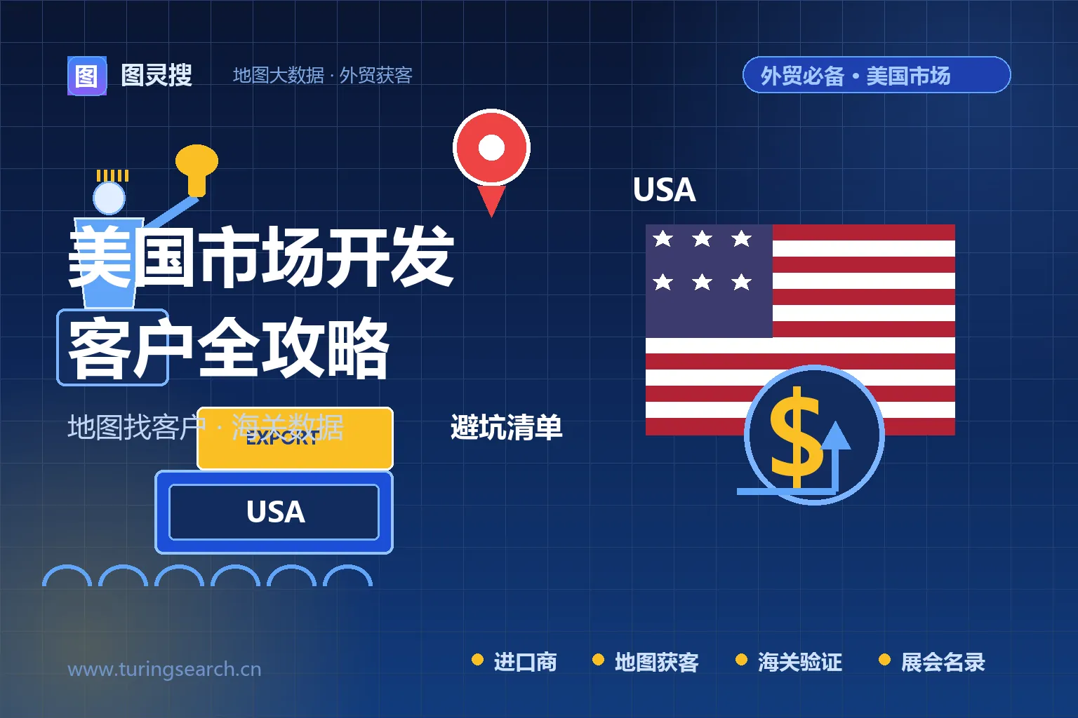 2026美国市场开发攻略：外贸人怎么开发美国客户（附获客渠道+注意事项）